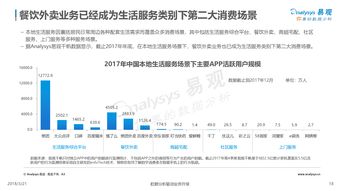 O2O模式演進(jìn)與199it互聯(lián)網(wǎng)數(shù)據(jù)中心的價(jià)值賦能
