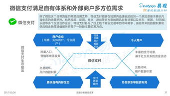 電子商務(wù)與互聯(lián)網(wǎng)數(shù)據(jù)中心 199IT視角下的互聯(lián)網(wǎng)數(shù)據(jù)服務(wù)驅(qū)動(dòng)力量